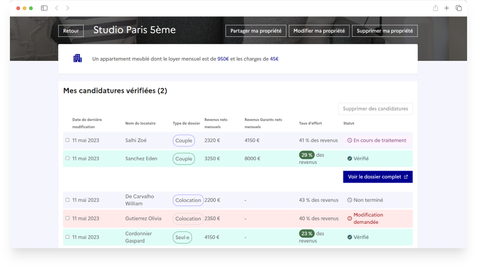 Mon people visual data 2